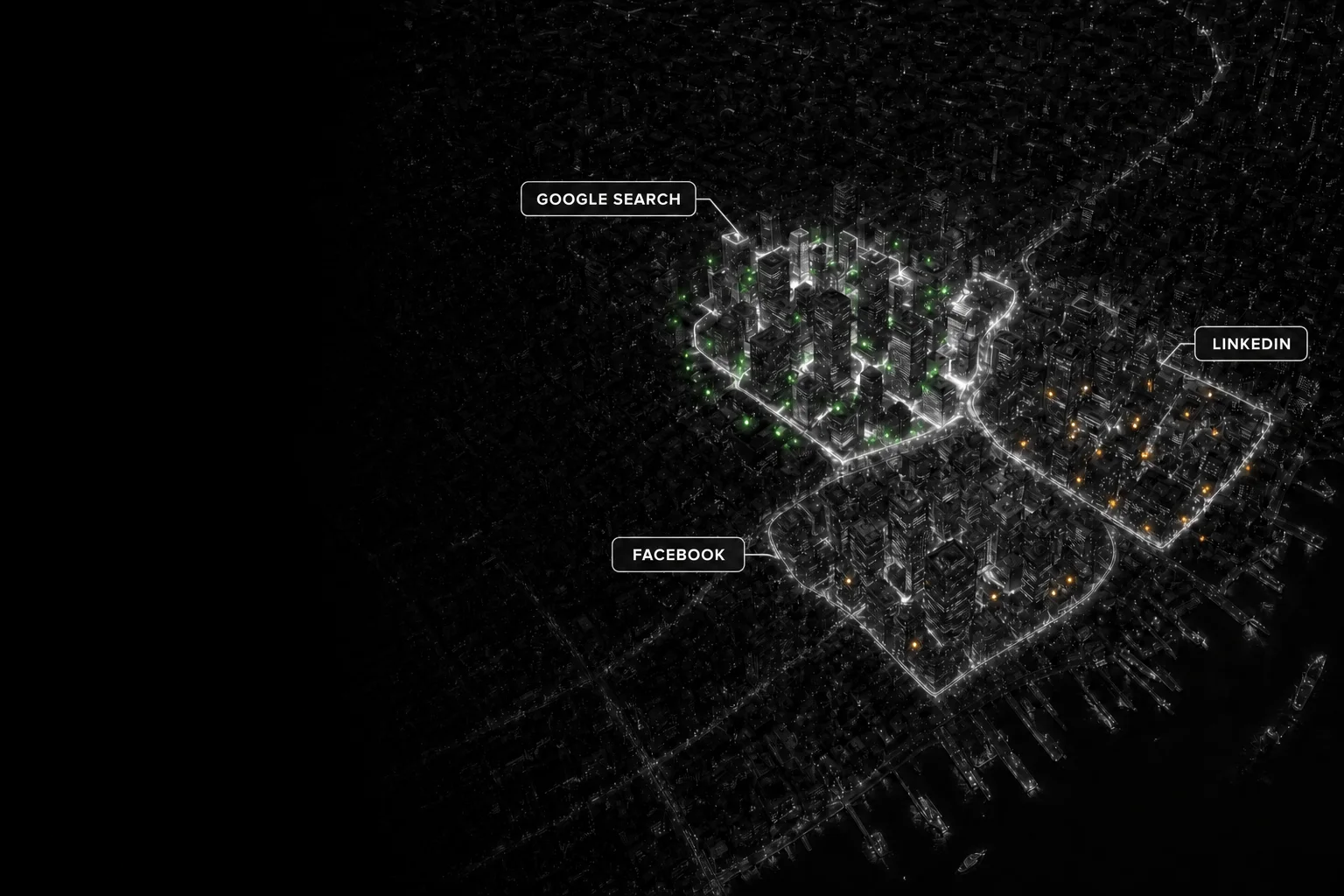 The TribeMap night city in greyscale, three districts labelled Google Search, LinkedIn and Facebook. Each visitor is a dot: green means a serious buyer, amber a maybe, grey not interested. Green dots cluster in the Google Search streets; LinkedIn and Facebook hold scattered ambers.