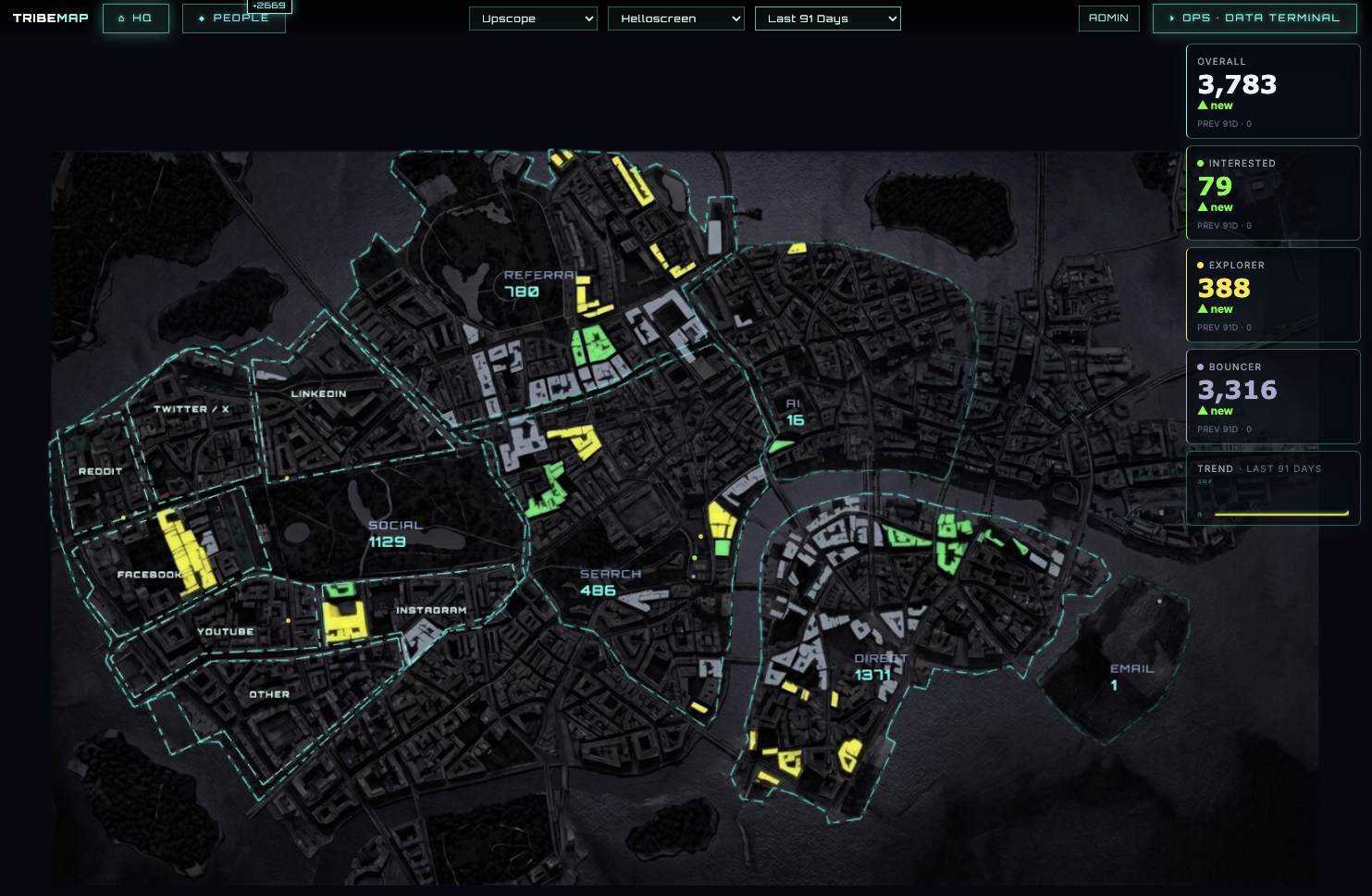 Every visitor placed on the map, coloured by verdict