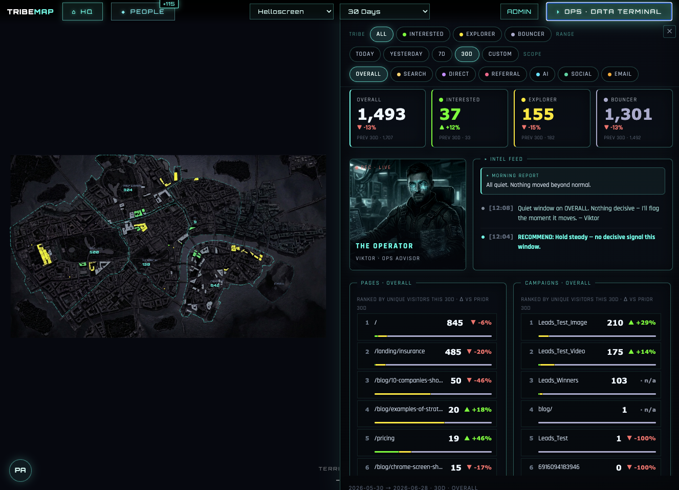 The TribeMap ops terminal showing channels scored by the visitors they brought